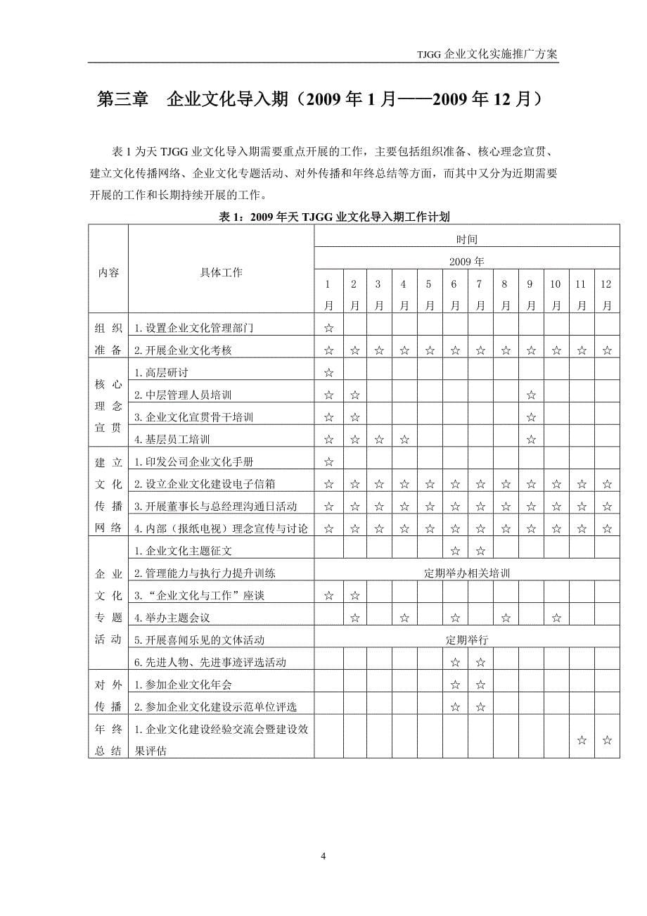 企业文化实施推广方案.doc_第5页