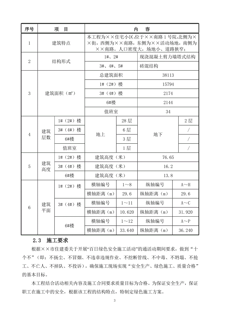 百日绿色安全施工活动专项方案_第3页