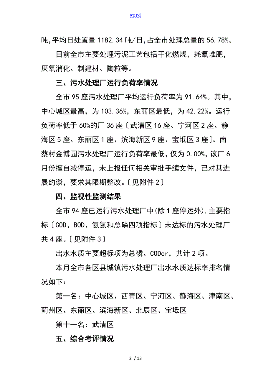 城镇污水处理厂运行情况月报_第2页