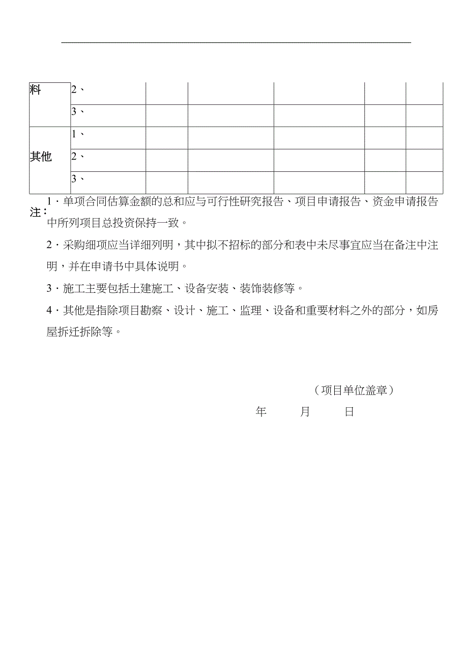 项目招标方案核准申请书的示范文本及申请表_第3页