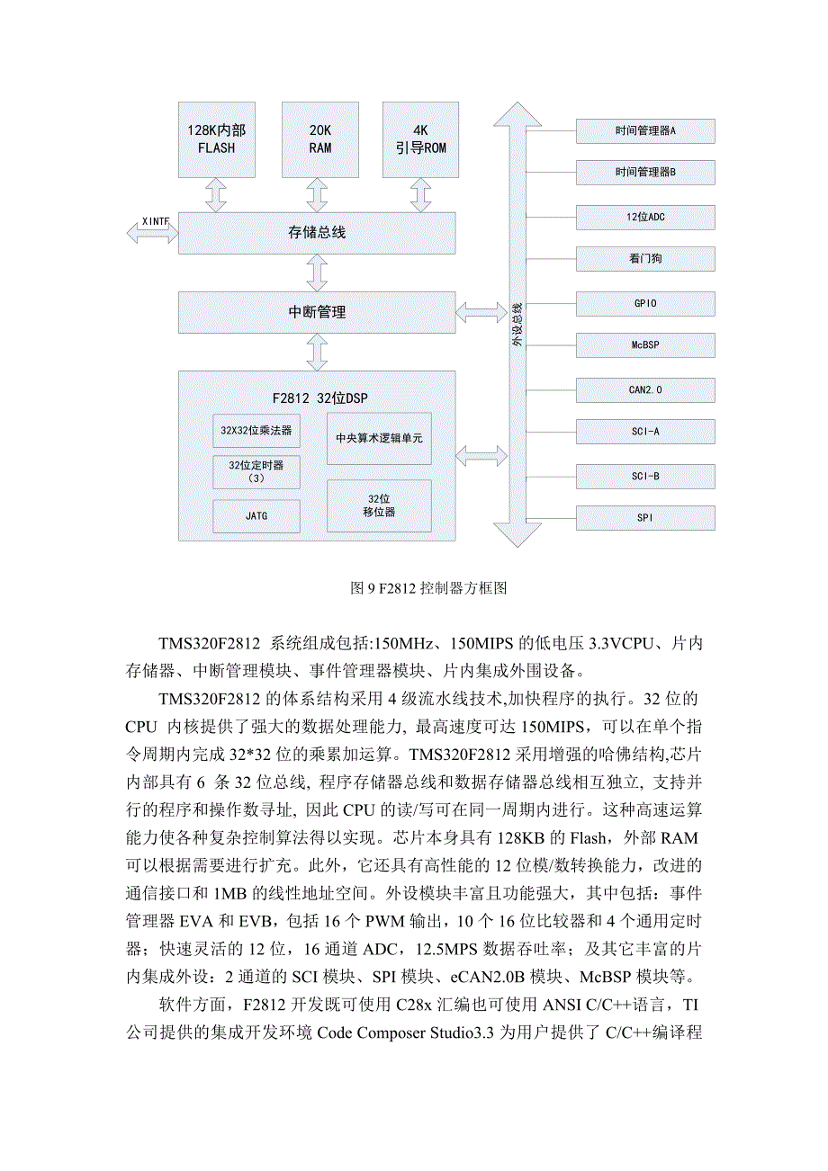 TMS320F2812芯片介绍_第2页