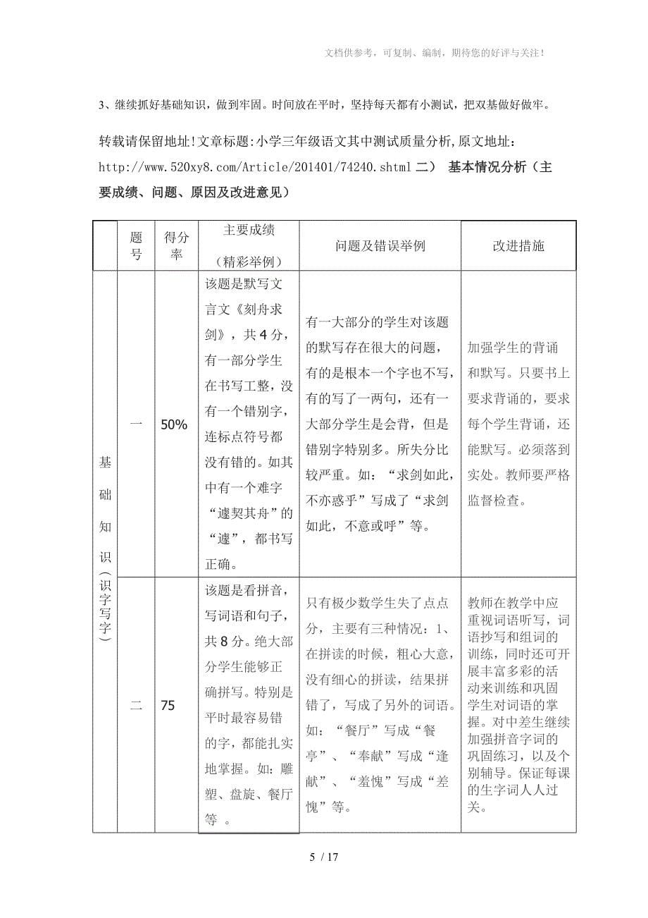 小学语文三年级试卷质量分析_第5页