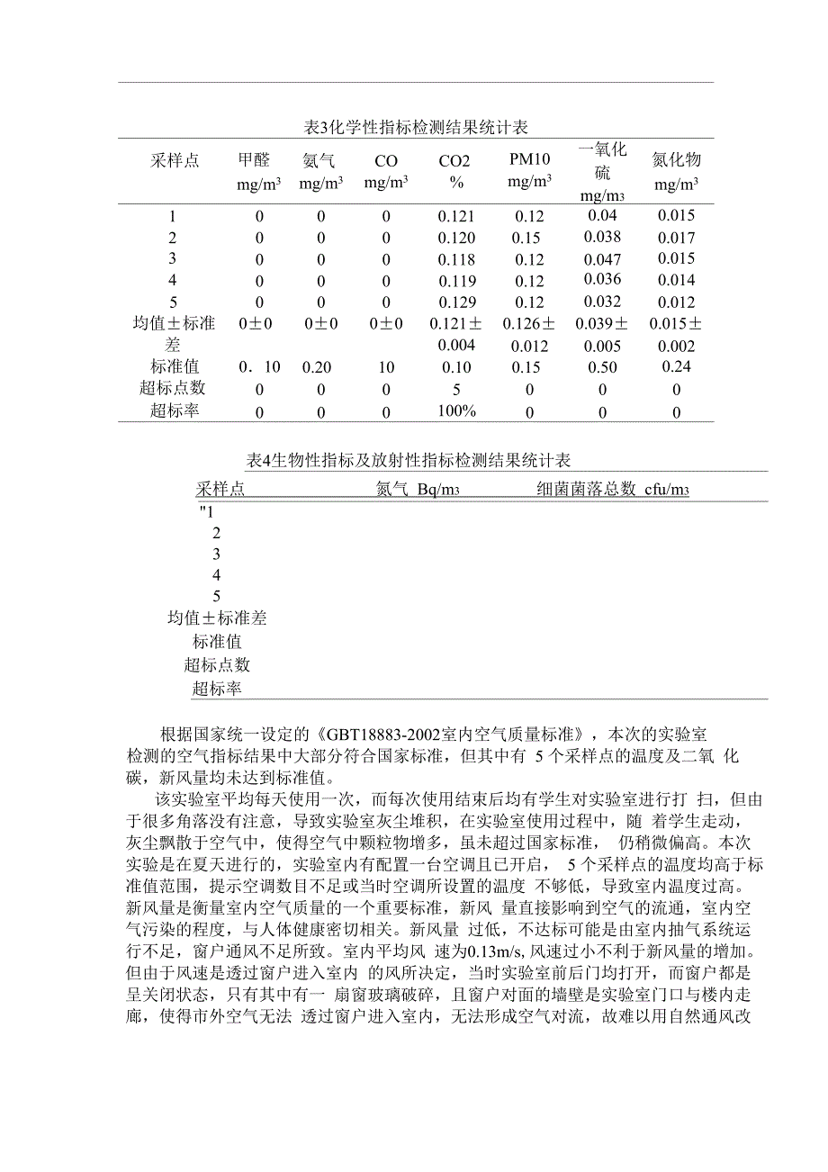 室内空气污染监测综合性实验_第3页