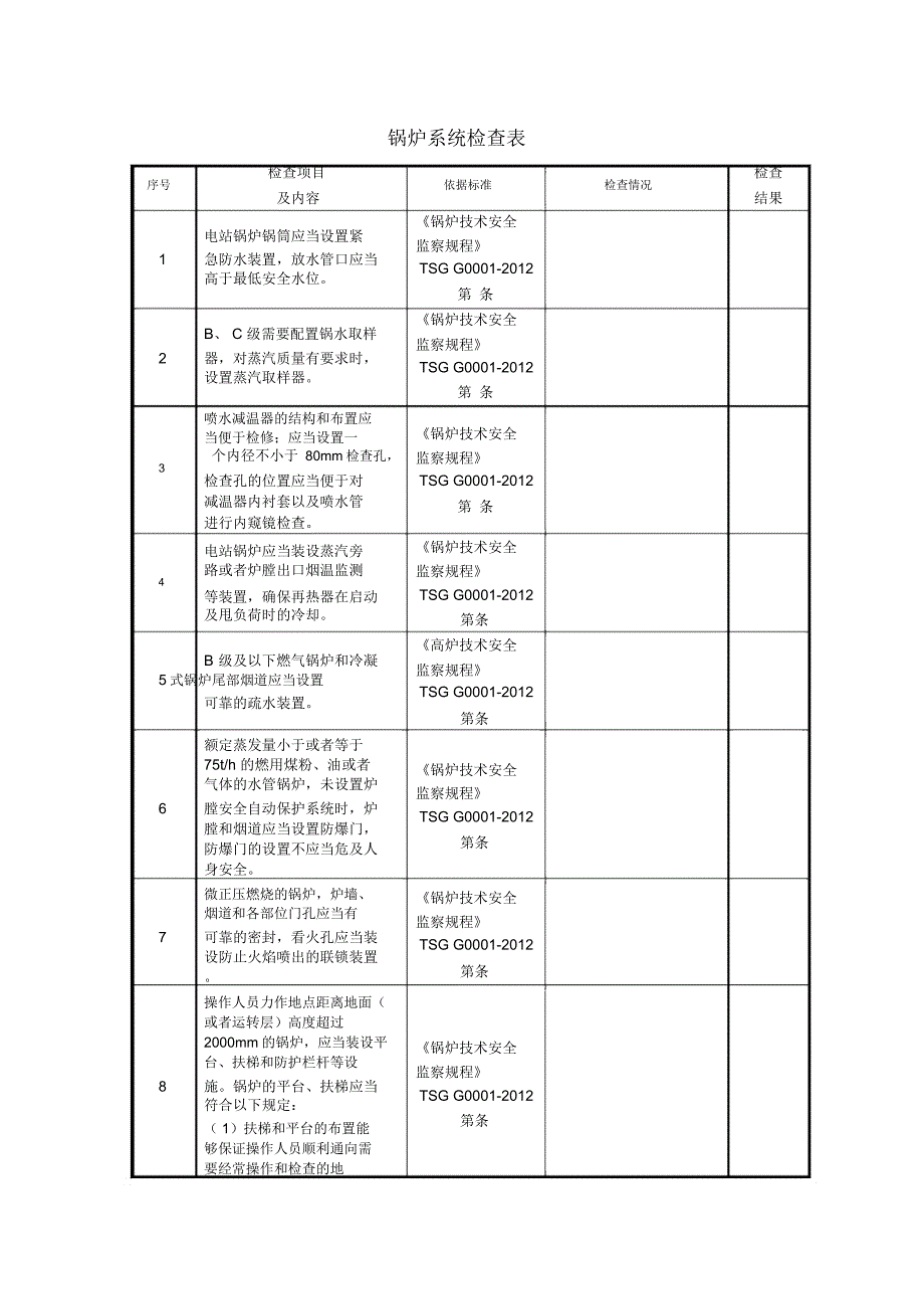 锅炉技术安全监察规程检查表TSG_第1页