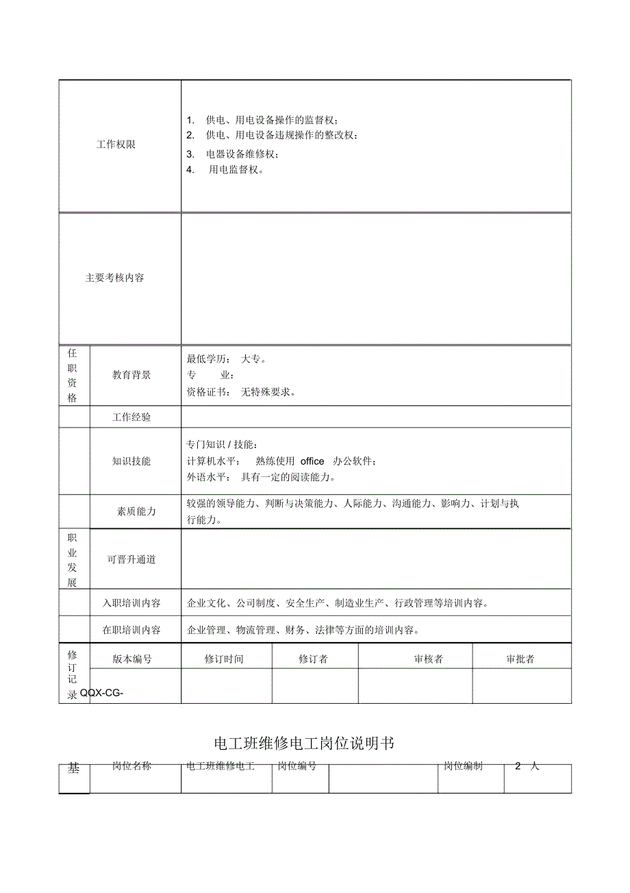 电工岗位职责_第2页