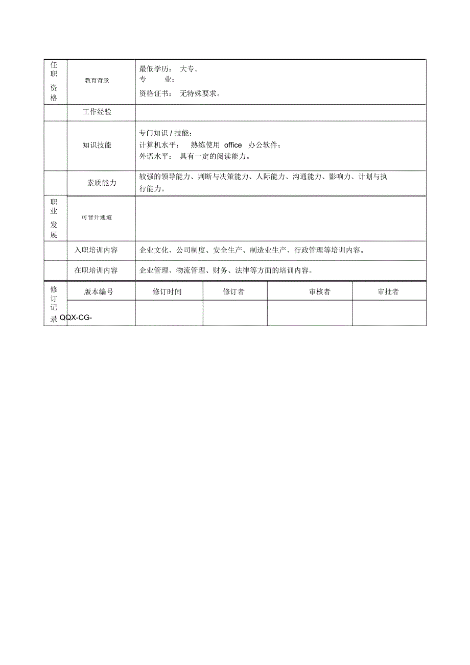 电工岗位职责_第4页