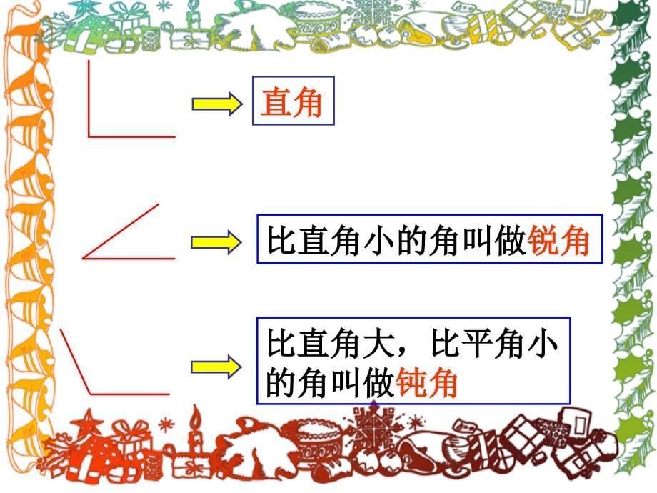 刘灿灿旋转与角_第5页