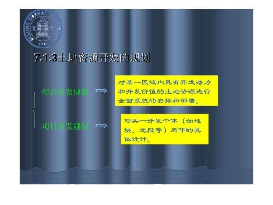 土地资源学第7章土地资源开发与整治7_第5页