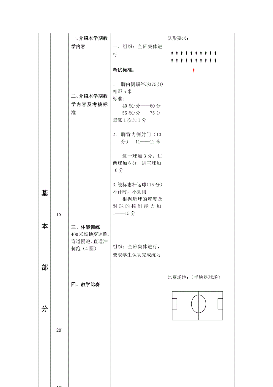 体育课（足球）教案.docx_第2页