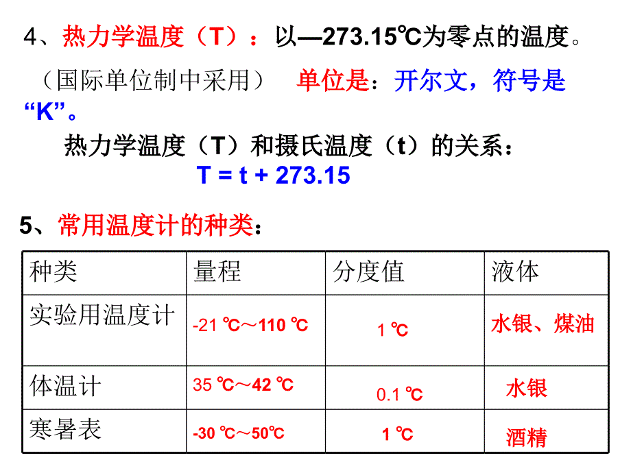 第三单元：物态变_第3页