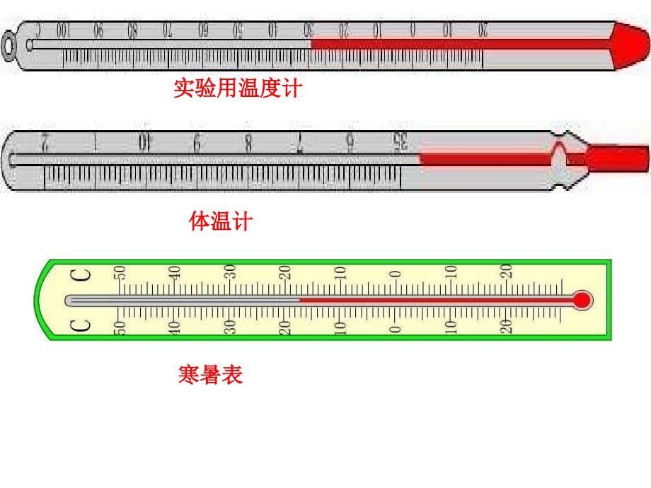 第三单元：物态变_第4页