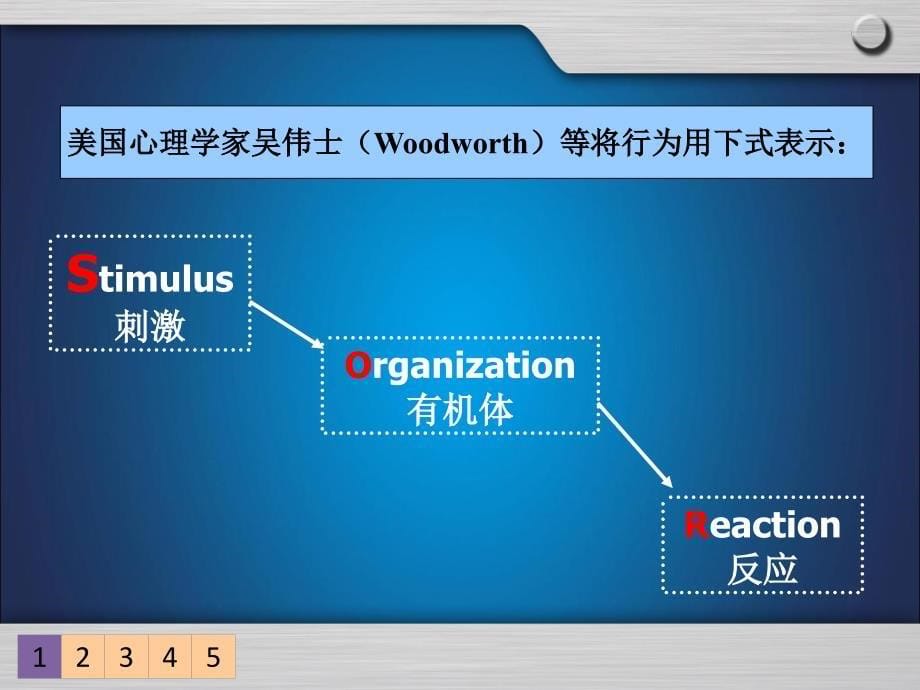 健康相关行为ppt课件_第5页