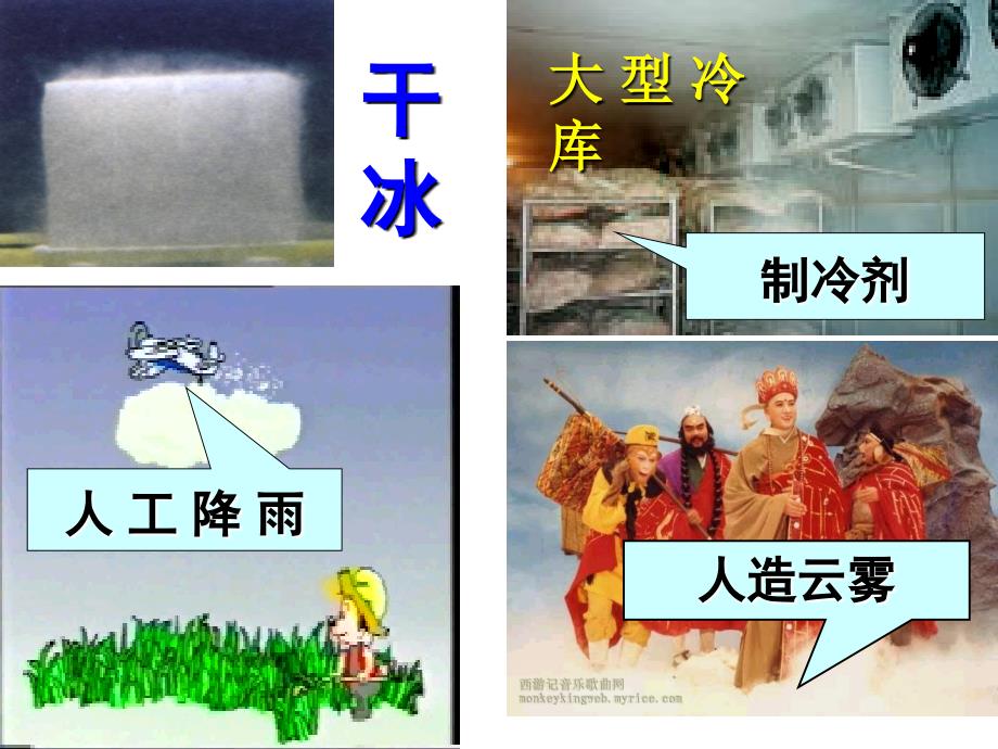 二氧化碳的性质课件.ppt_第4页