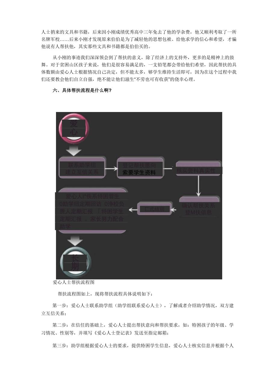 2、“一对一”资助特困学生问答_第2页