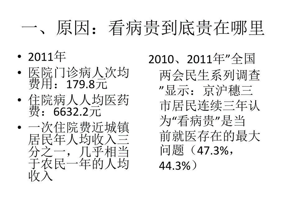 国内热点问题透视.ppt_第4页