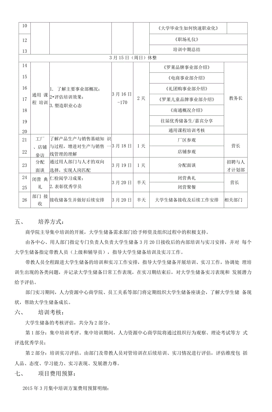 最新管培生实施方案_第2页