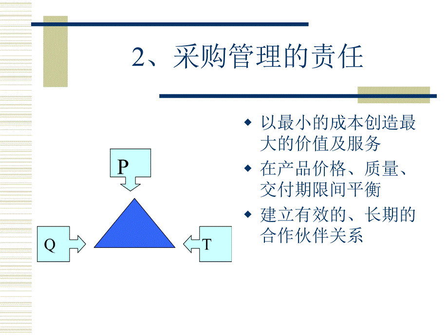 采购经理培训课件_第2页