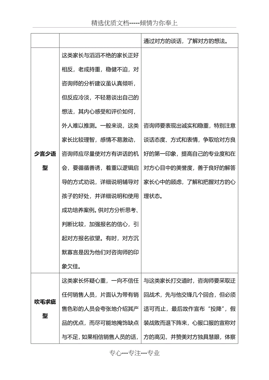 辅导机构家长类型分析及应对措施_第3页