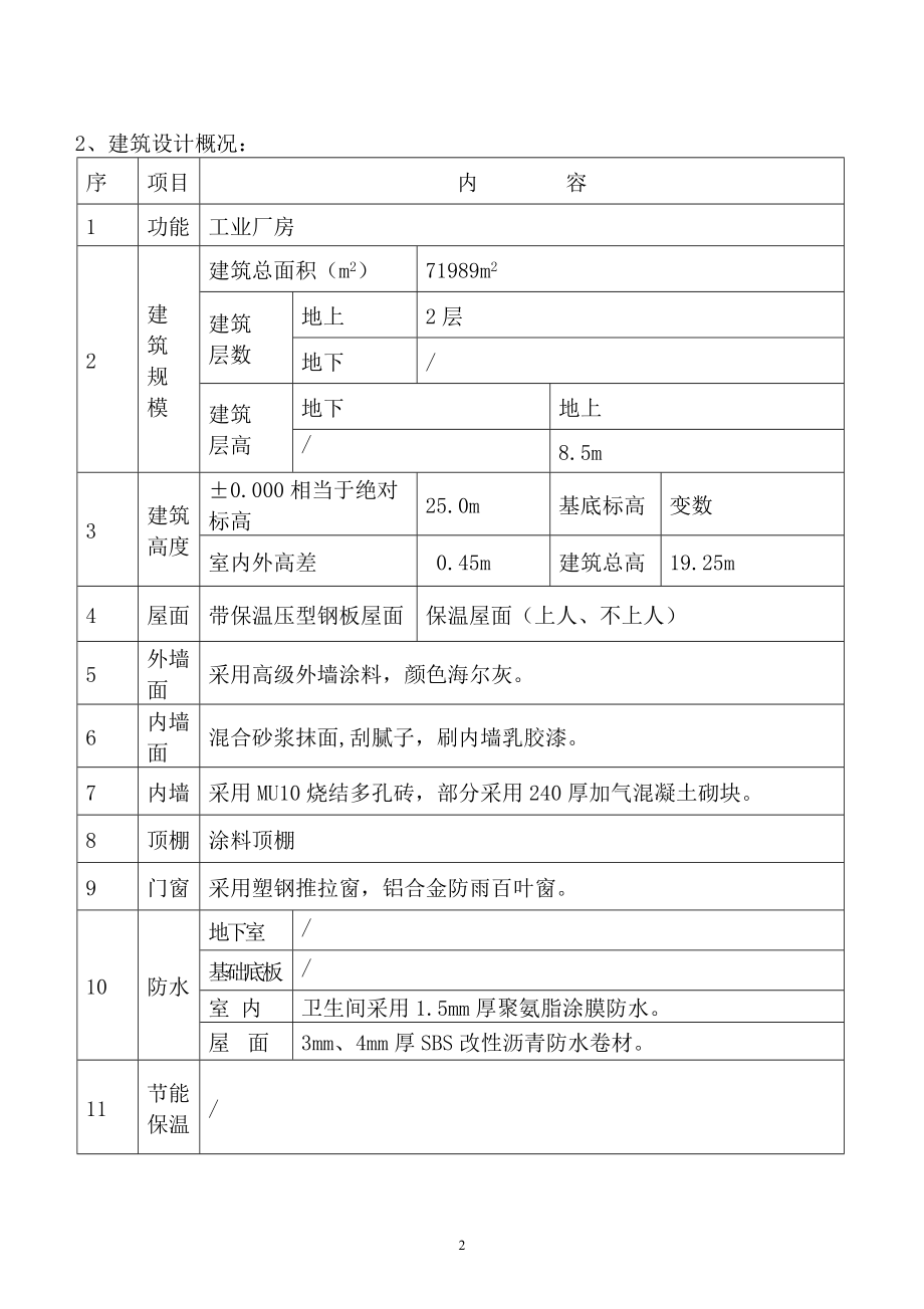 商用冷柜厂房工程施工组织说明工程施工组织.doc_第2页