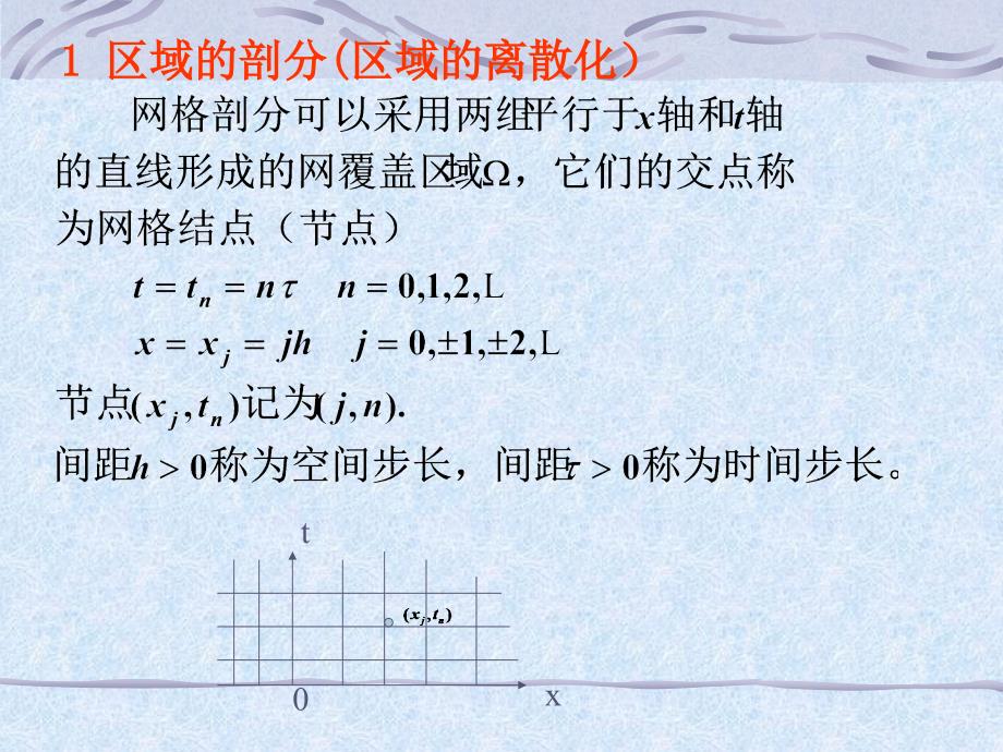 有限差分法的基本知识2_第4页