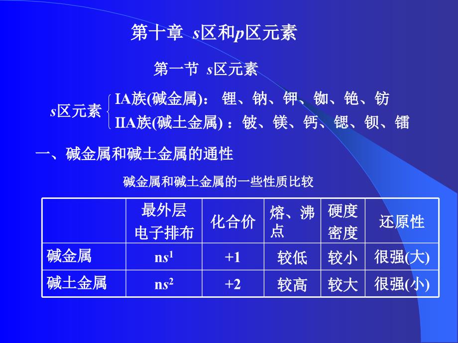 第十章s区和p区元素_第1页