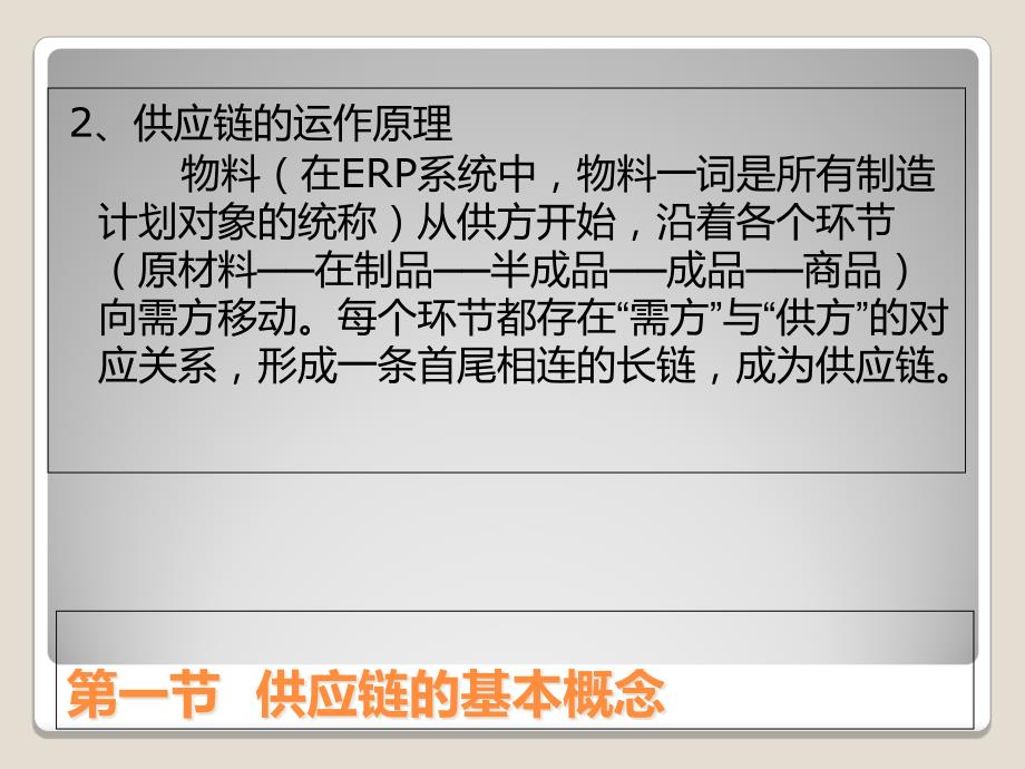 第六讲全球供应链管理1课件_第2页