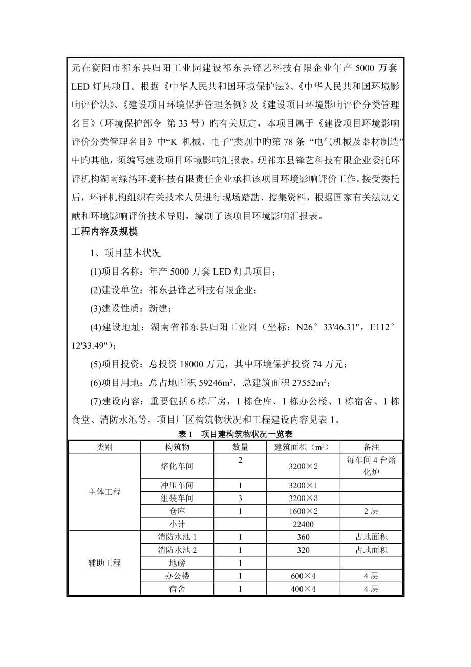 年产5000万套LED灯具项目环评报告表.doc_第5页