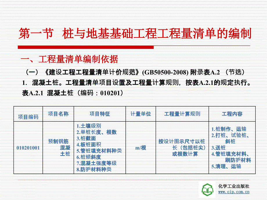 工程量清单计价第六章桩与地基基础工程_第2页