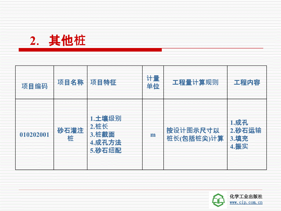 工程量清单计价第六章桩与地基基础工程_第4页