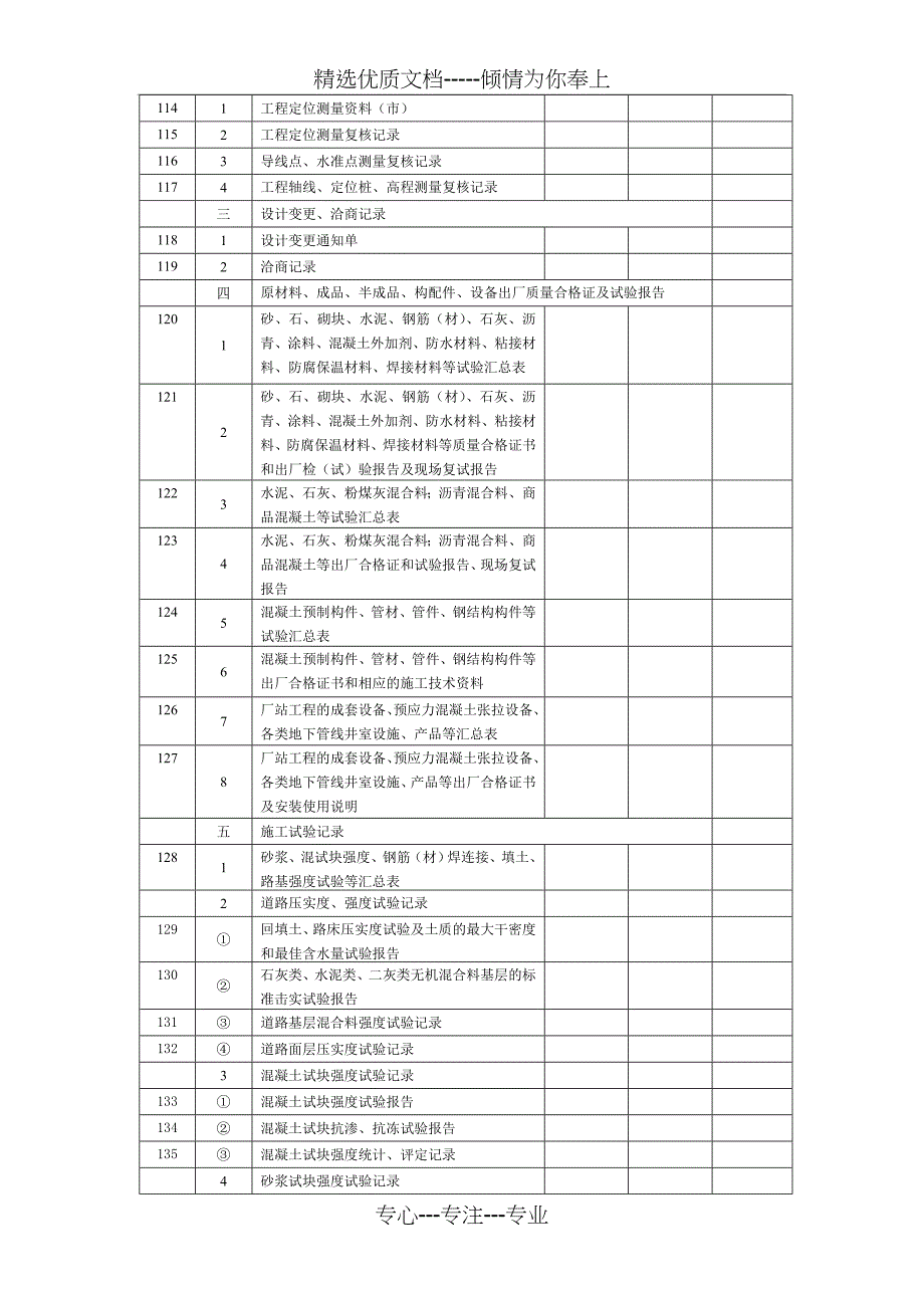 市政基础设施工程移交书_第4页