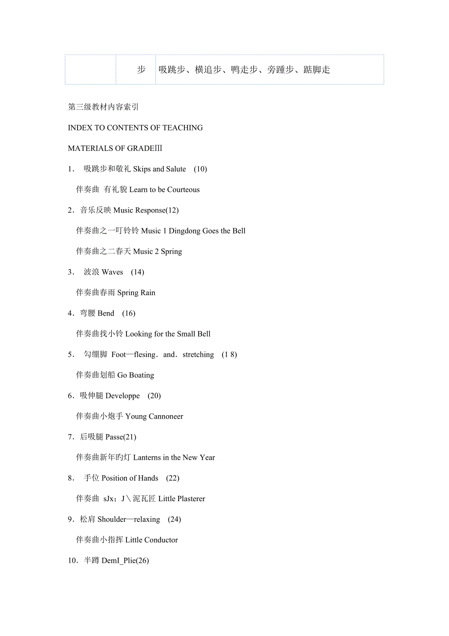2022年中国舞等级考试教材第三级_第3页