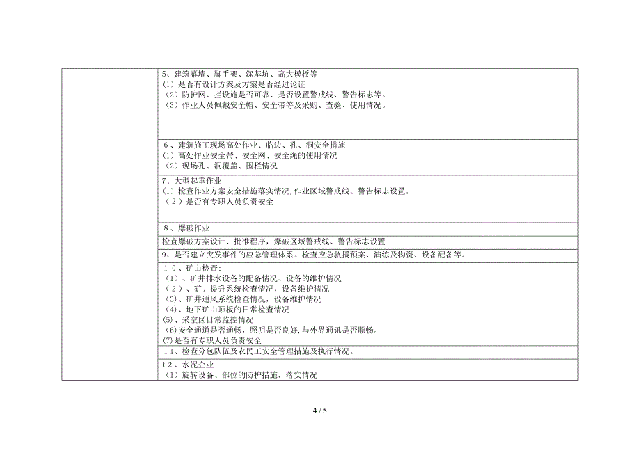 安全月活动检查表_第4页