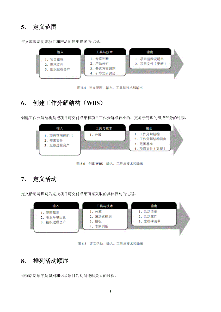 PMP项目管理五大过程组及42个过程输入-输出-工具与技术.doc_第3页