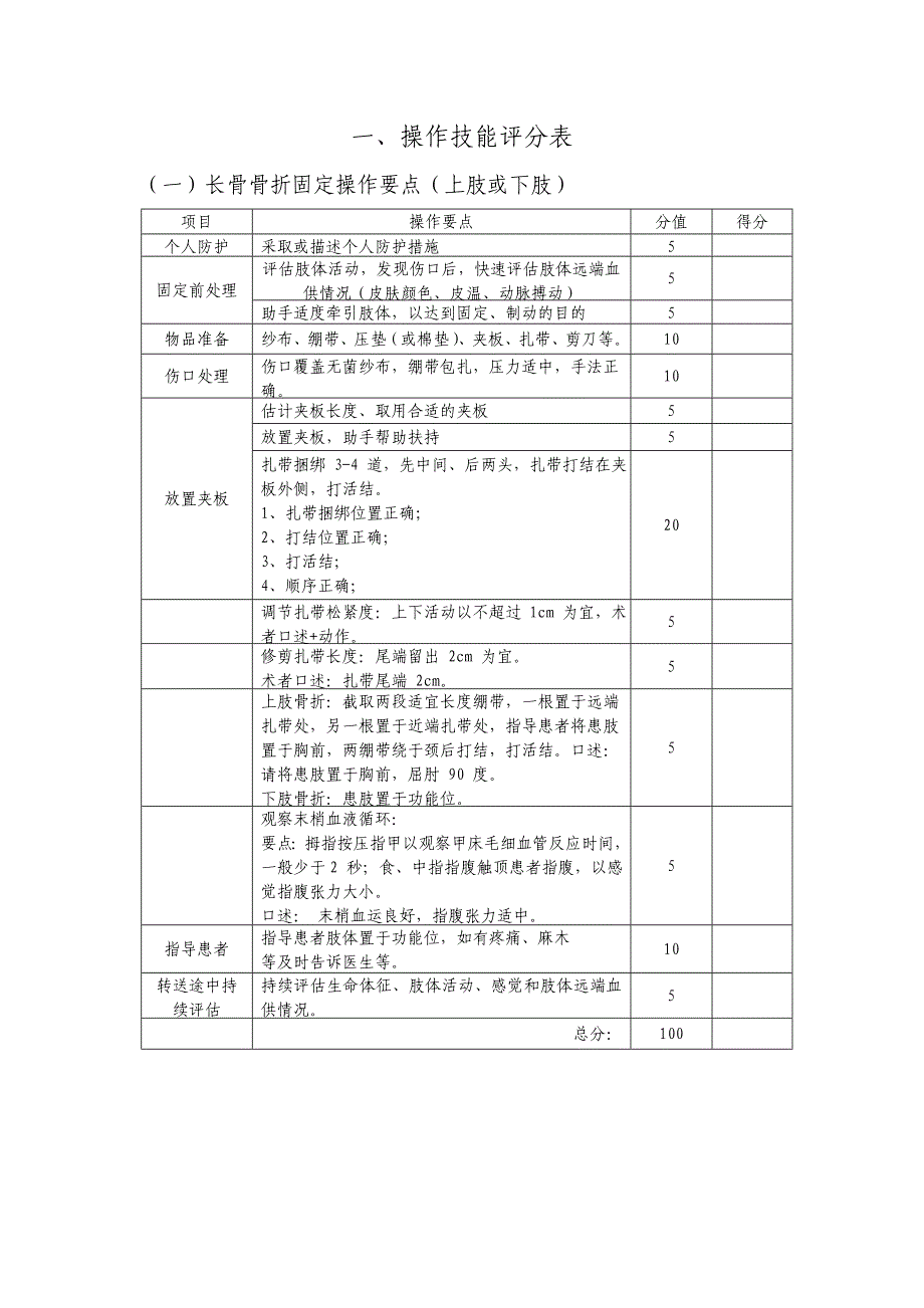 技能操作评分表.doc_第2页