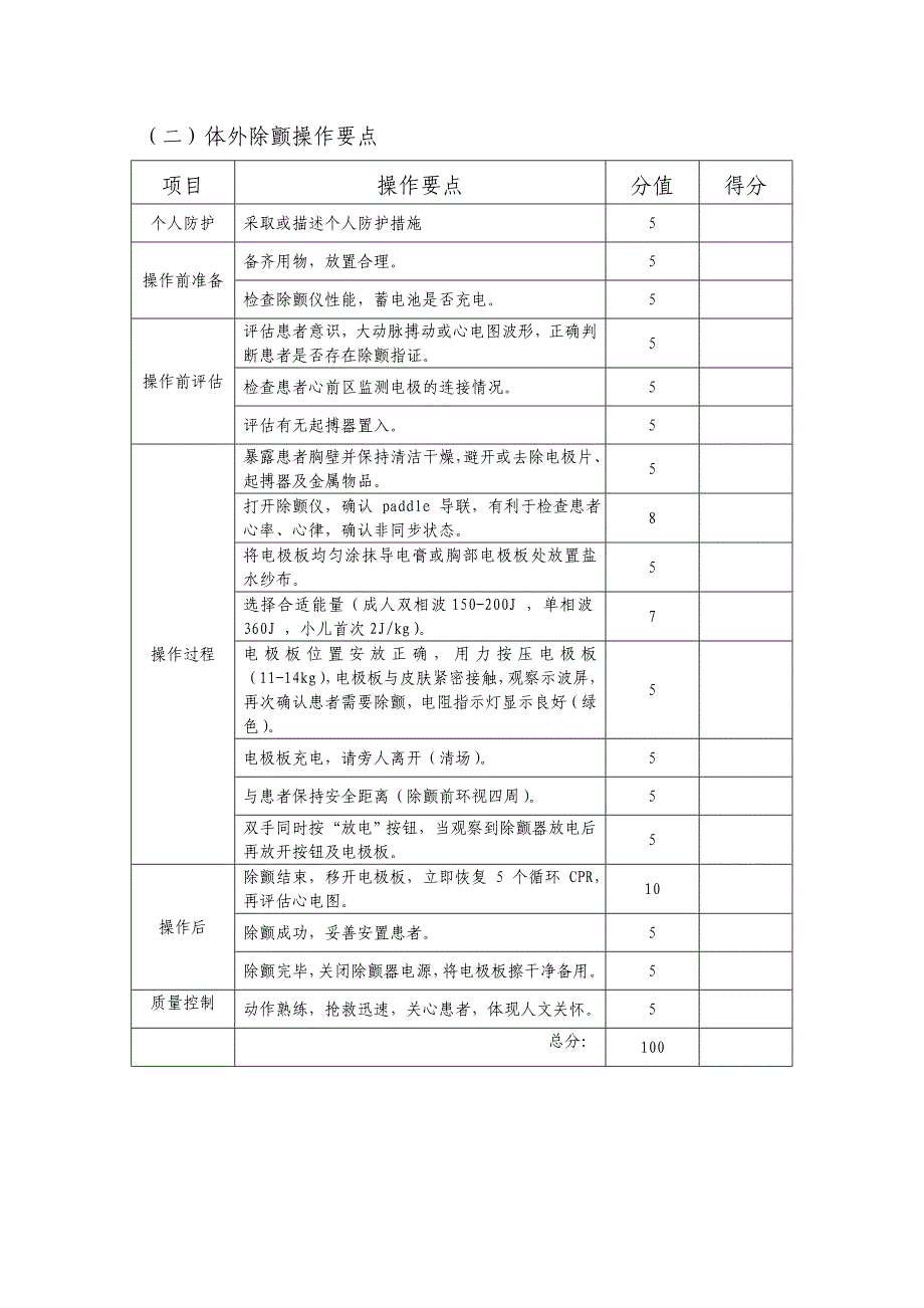 技能操作评分表.doc_第3页