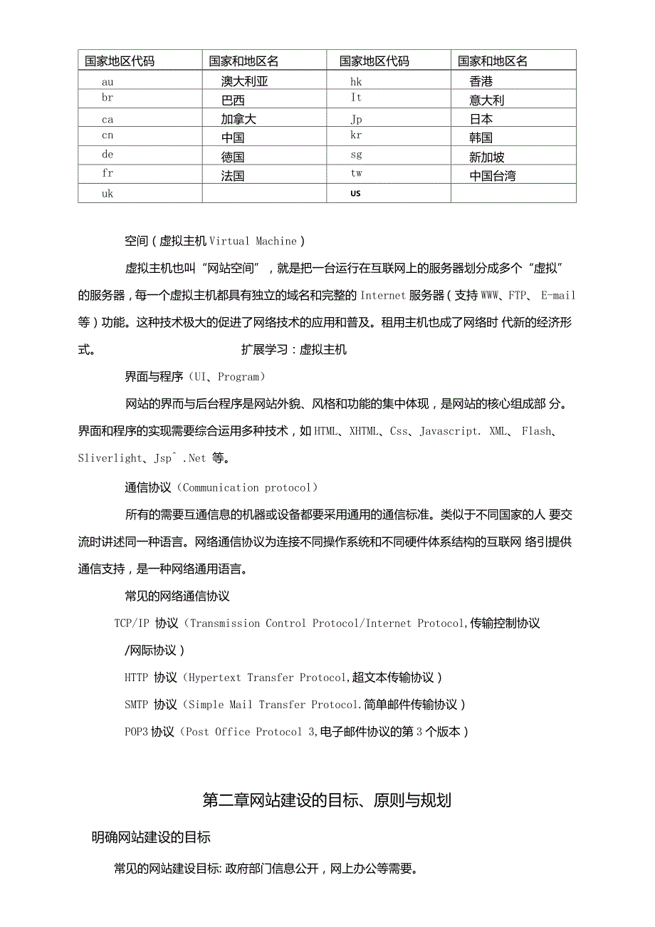 网站整体架构设计与搭建_第2页