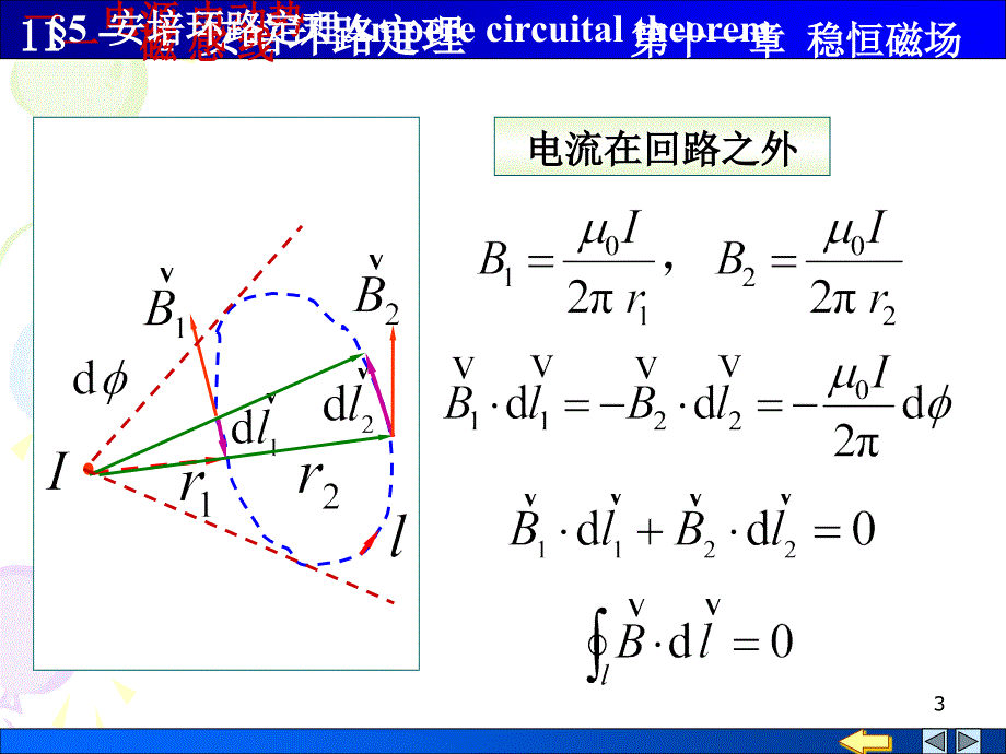 电磁学安培环路定理_第3页