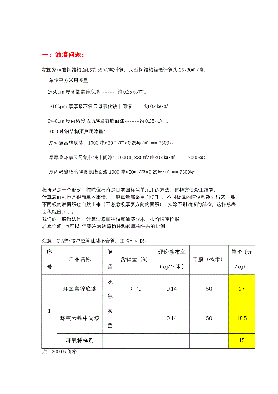 钢结构预算经验数据.doc_第1页