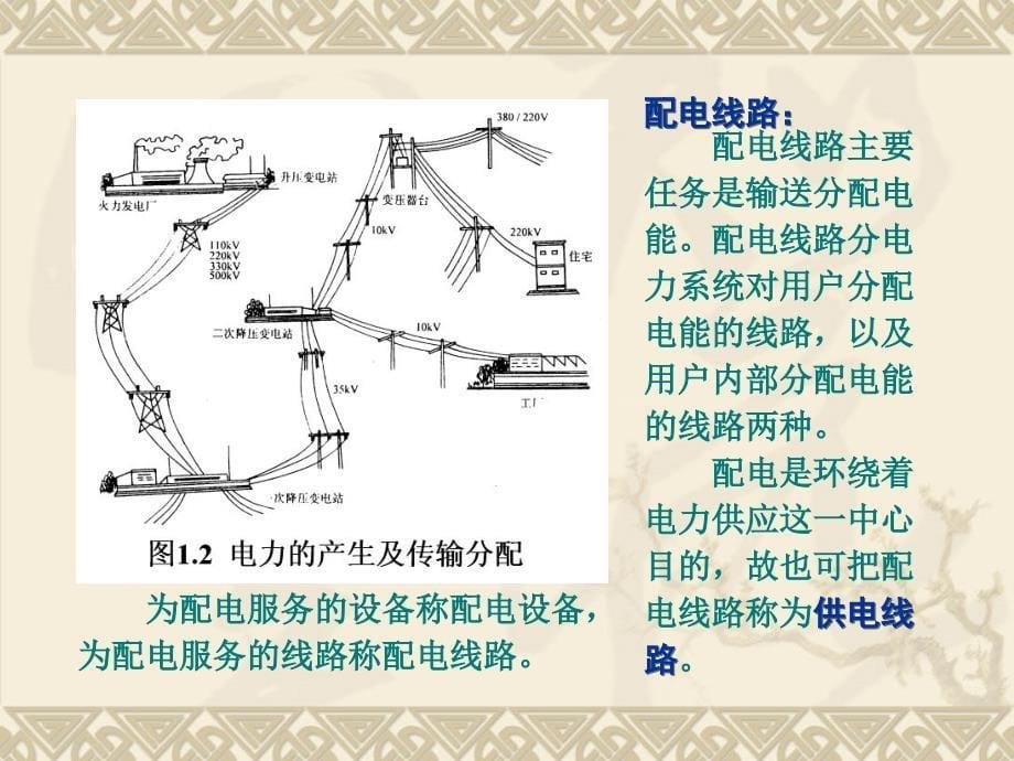 配电线路安全PPT课件_第5页