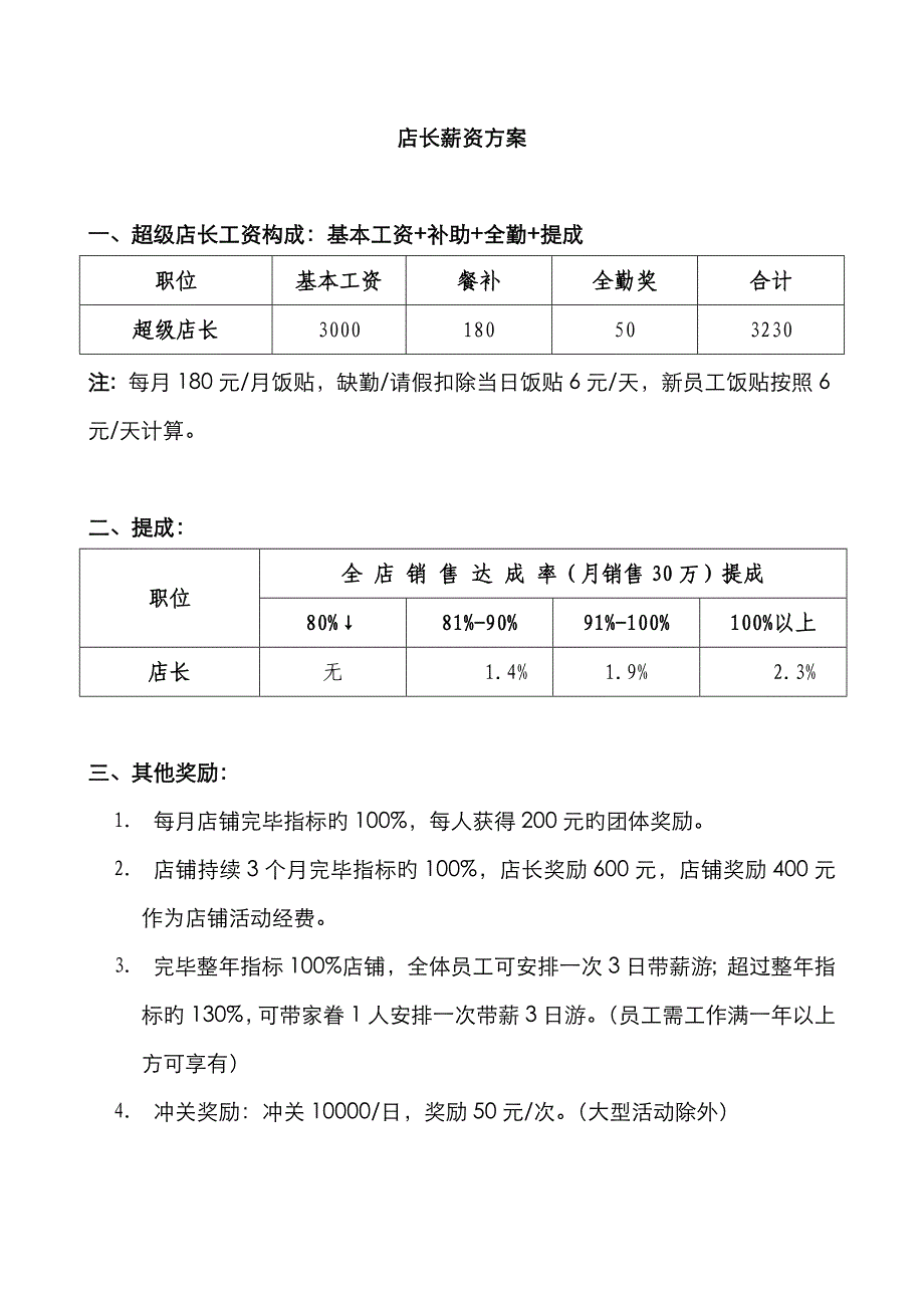 门店店长导购薪资方案_第1页