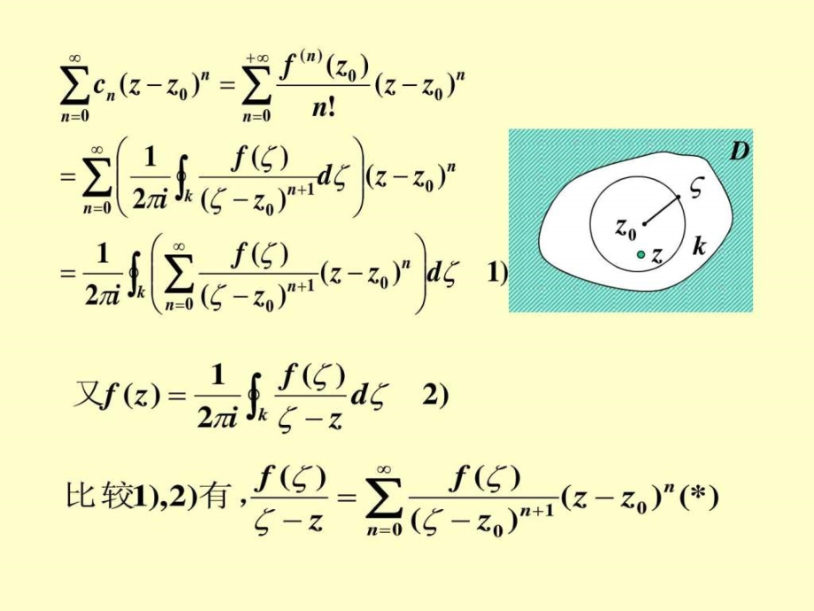 【复变函数】 史上最全ppt 下.ppt_第4页