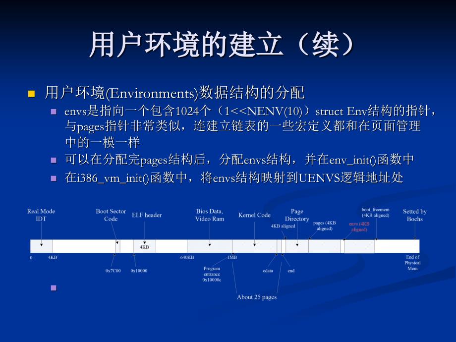 第五章抢占调度lab3_第4页