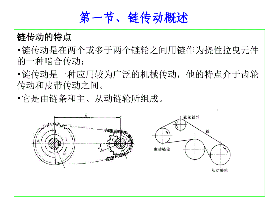 链传动pp课件_第2页