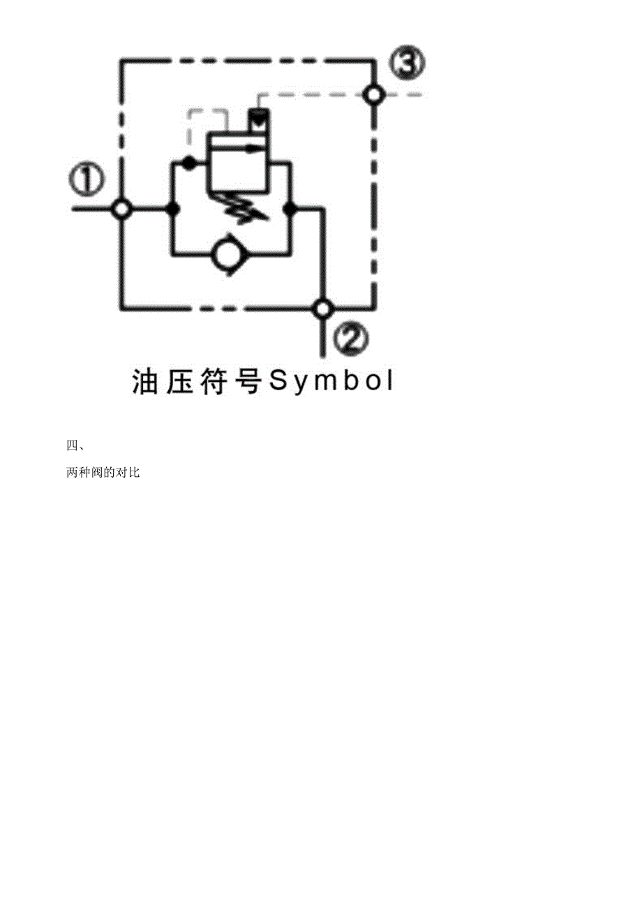 双向液压锁和平衡阀的正确选用.doc_第4页