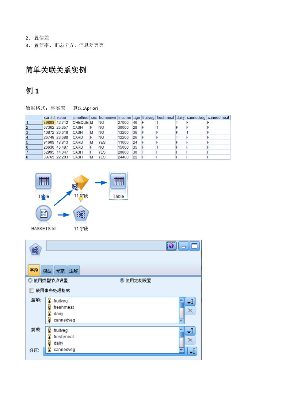 关联分析--SPSS例析_第3页