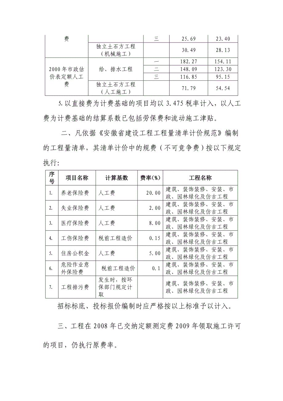 合造价字[2009]001号.doc_第3页