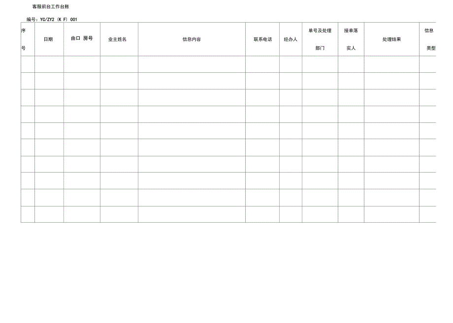 2020{客户管理}客服部记录全套表单_第3页