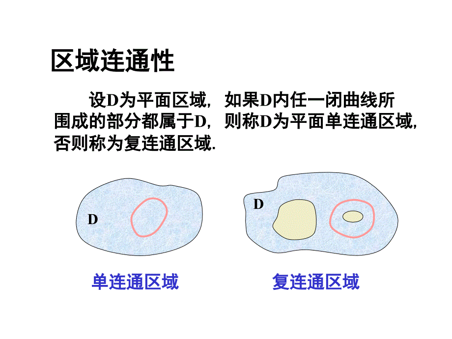 微积分课件：8-4 格林公式_第2页