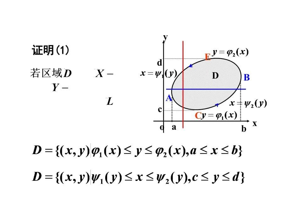 微积分课件：8-4 格林公式_第5页