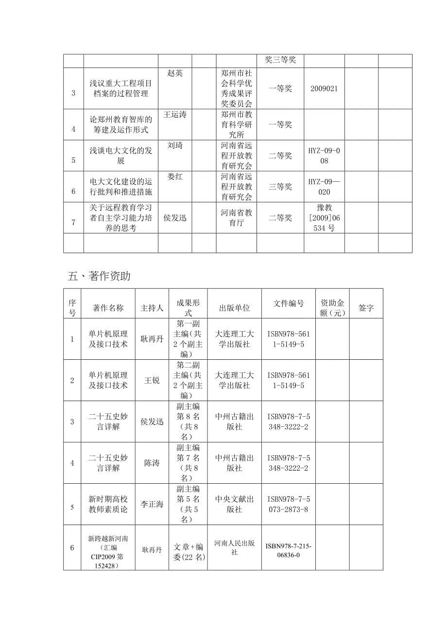 2023年郑州电大下半年科研成果记表_第5页